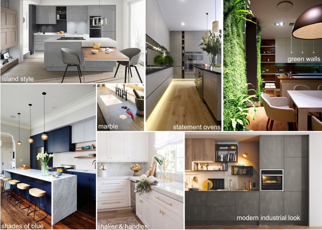 Your Kitchen - Your Style - Your Memories